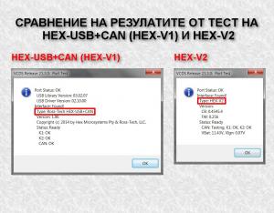 Test HEX-USB+CAN vs HEX-V2